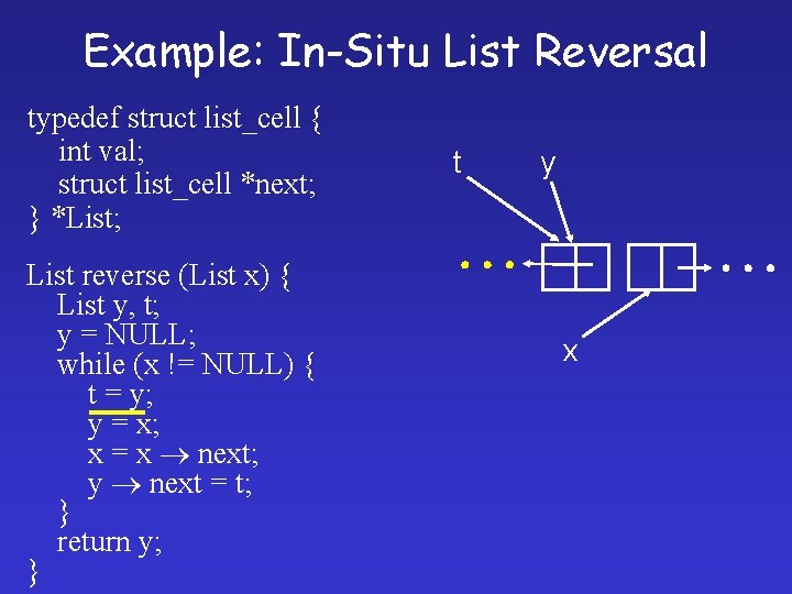 Example: In-Situ List Reversal typedef struct list_cell { int val; struct list_cell *next; }