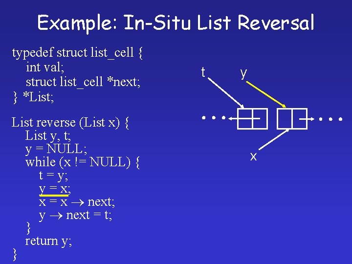 Example: In-Situ List Reversal typedef struct list_cell { int val; struct list_cell *next; }