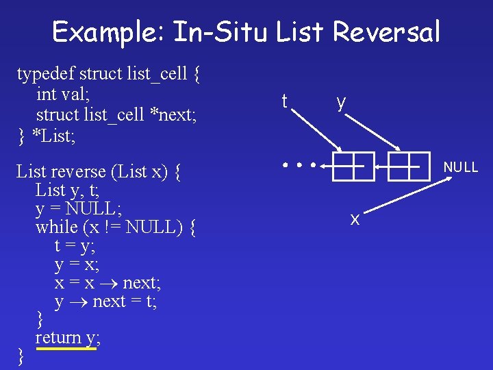 Example: In-Situ List Reversal typedef struct list_cell { int val; struct list_cell *next; }