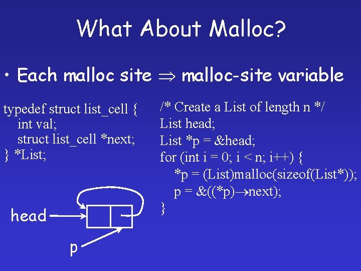 What About Malloc? • Each malloc site malloc-site variable typedef struct list_cell { int