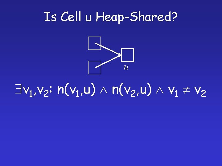 Is Cell u Heap-Shared? u v 1, v 2: n(v 1, u) n(v 2,