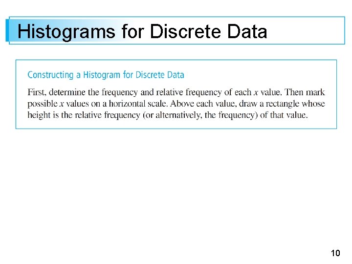 Histograms for Discrete Data 10 