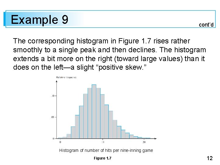 Example 9 cont’d The corresponding histogram in Figure 1. 7 rises rather smoothly to