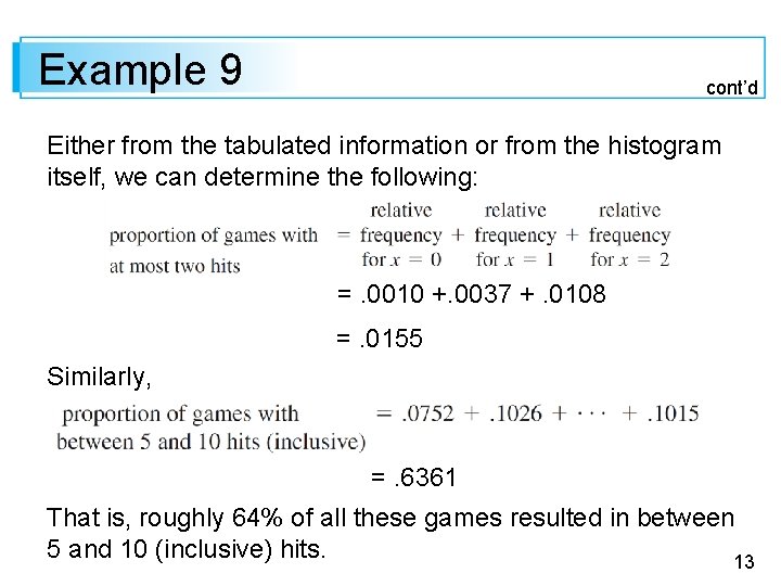 Example 9 cont’d Either from the tabulated information or from the histogram itself, we