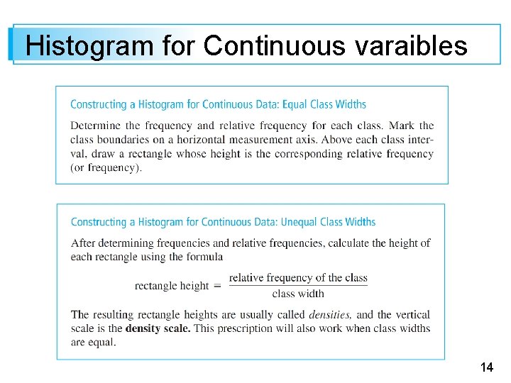 Histogram for Continuous varaibles 14 