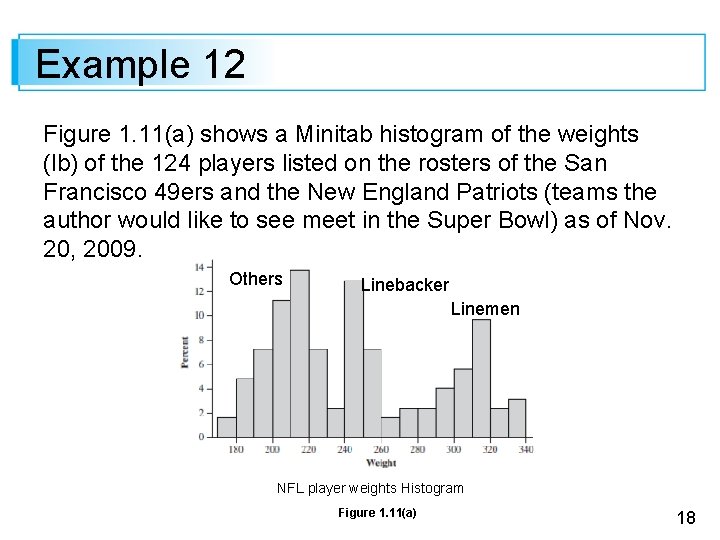 Example 12 Figure 1. 11(a) shows a Minitab histogram of the weights (lb) of