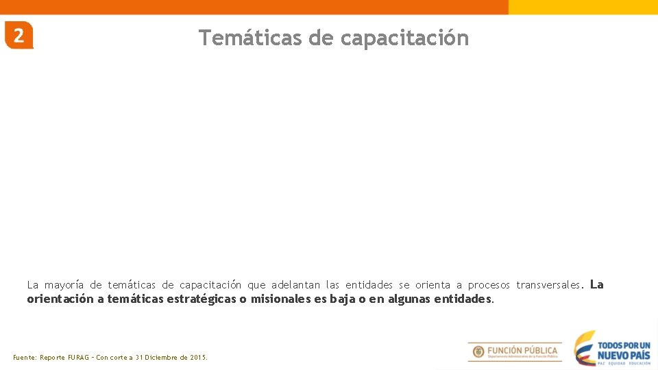 Plan Nacional de Formacin y Capacitacin para la
