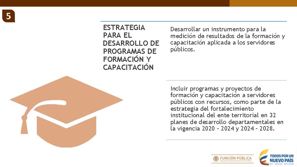 Plan Nacional de Formacin y Capacitacin para la