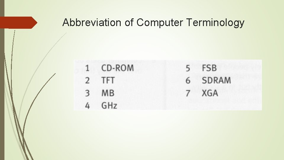 Abbreviation of Computer Terminology Abbreviation of Computer Terminology