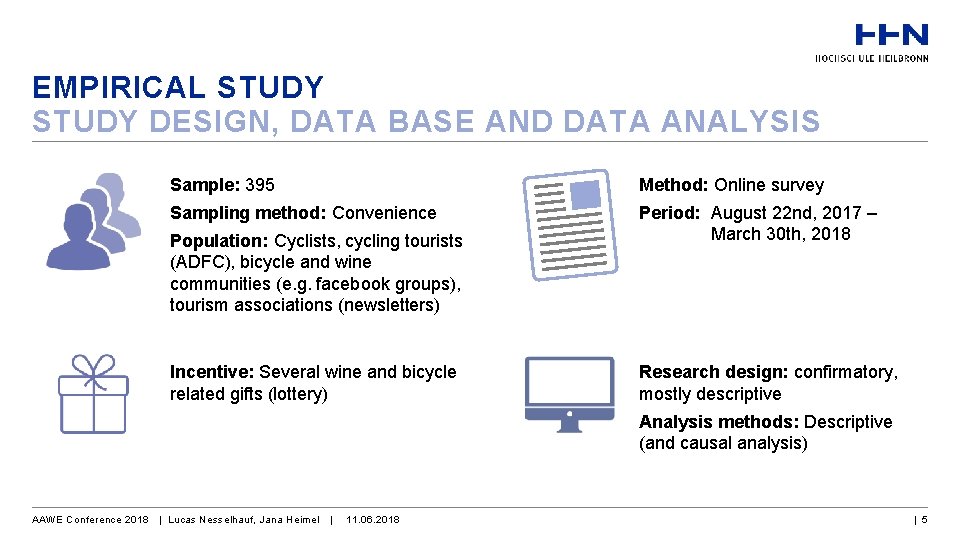 EMPIRICAL STUDY DESIGN, DATA BASE AND DATA ANALYSIS Sample: 395 Method: Online survey Sampling