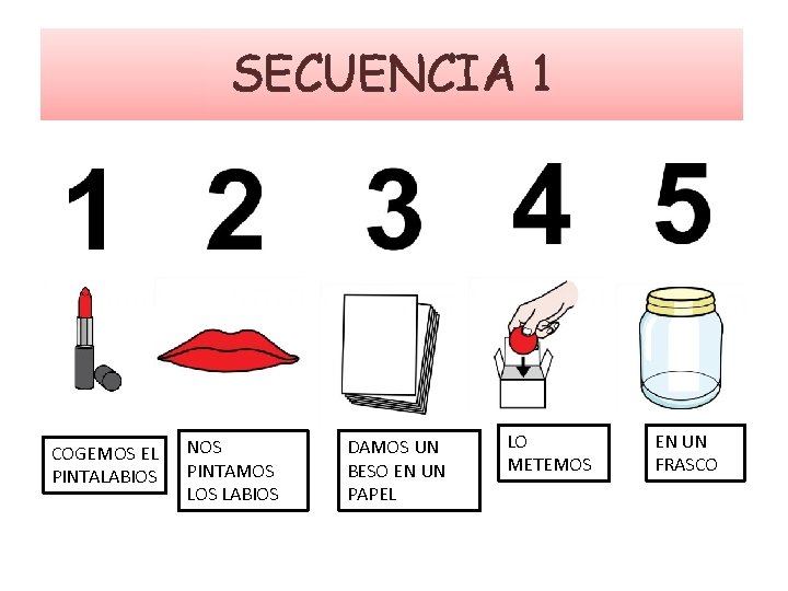 SECUENCIA 1 COGEMOS EL PINTALABIOS NOS PINTAMOS LABIOS DAMOS UN BESO EN UN PAPEL