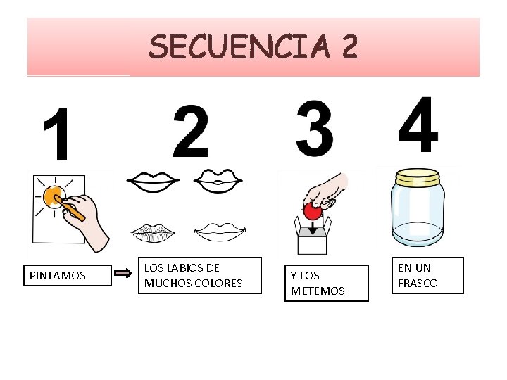 SECUENCIA 2 PINTAMOS LABIOS DE MUCHOS COLORES Y LOS METEMOS EN UN FRASCO 