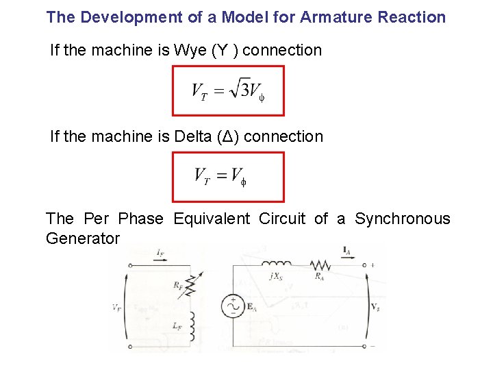 The Development of a Model for Armature Reaction If the machine is Wye (Y