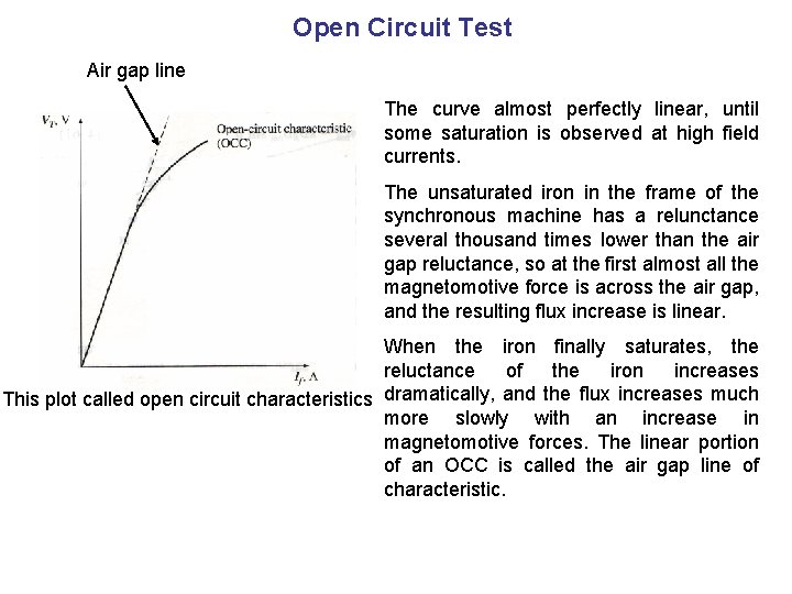 Open Circuit Test Air gap line The curve almost perfectly linear, until some saturation
