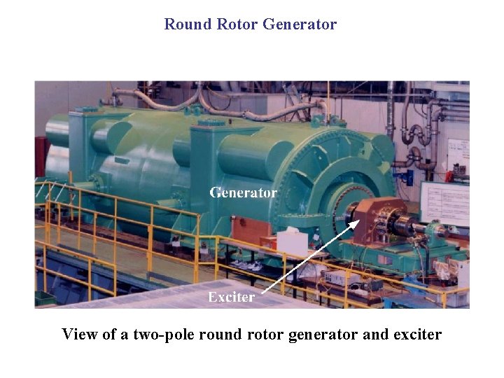 Round Rotor Generator View of a two-pole round rotor generator and exciter 