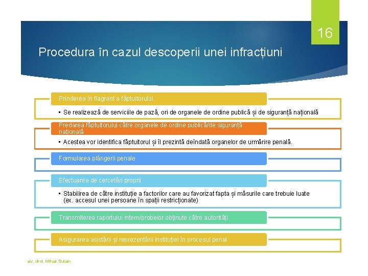 16 Procedura în cazul descoperii unei infracțiuni Prinderea în flagrant a făptuitorului • Se