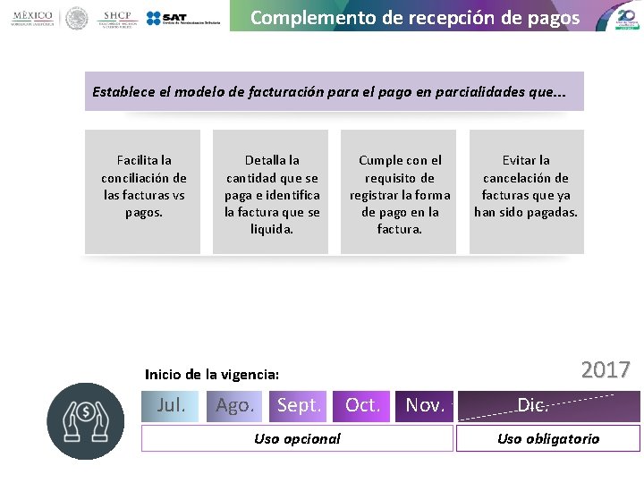 Complemento de recepción de pagos Establece el modelo de facturación para el pago en