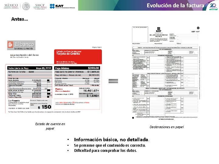 Evolución de la factura Antes… Estado de cuenta en papel Declaraciones en papel •