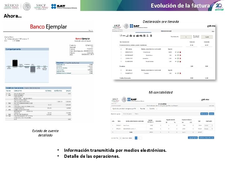 Evolución de la factura Ahora… Declaración pre llenada Mi contabilidad Estado de cuenta detallado