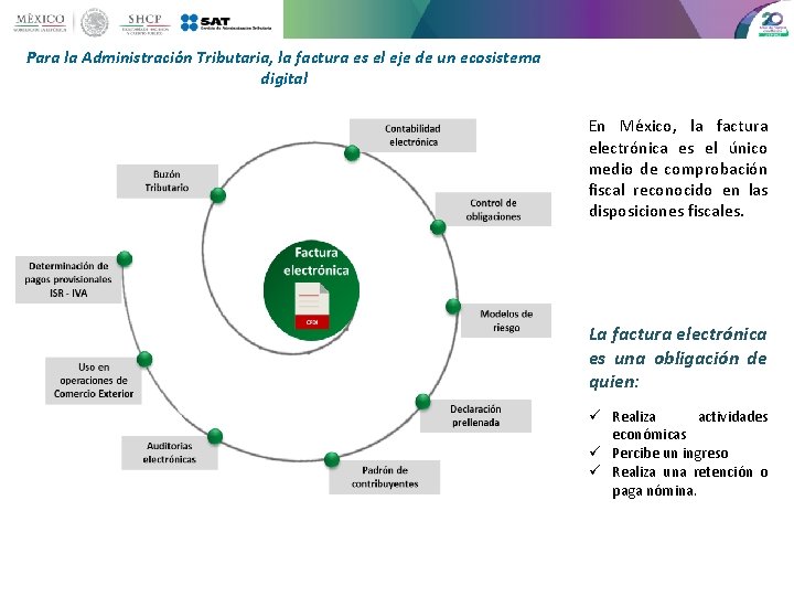 Para la Administración Tributaria, la factura es el eje de un ecosistema digital En