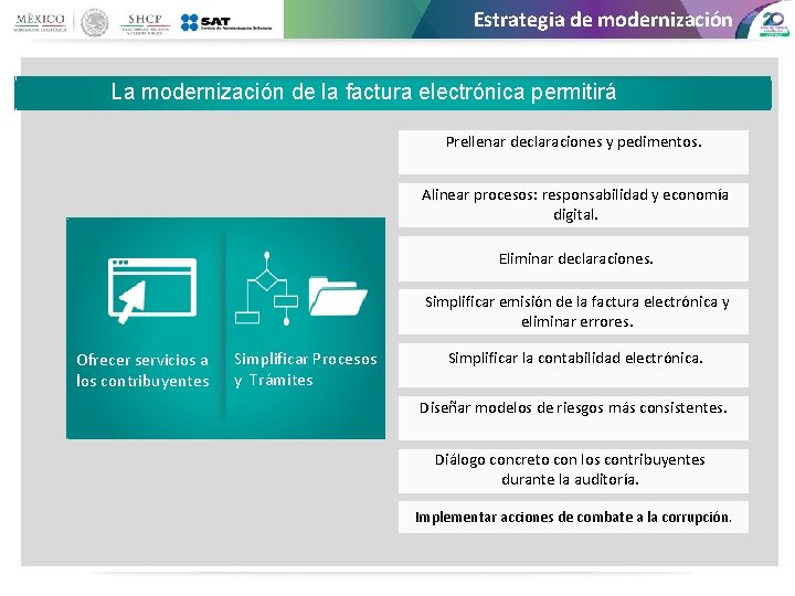 Estrategia de modernización La modernización de la factura electrónica permitirá Prellenar declaraciones y pedimentos.