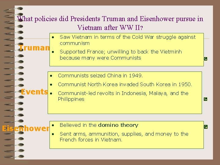 What policies did Presidents Truman and Eisenhower pursue in Vietnam after WW II? • What policies did Presidents Truman and Eisenhower pursue in Vietnam after WW II? •