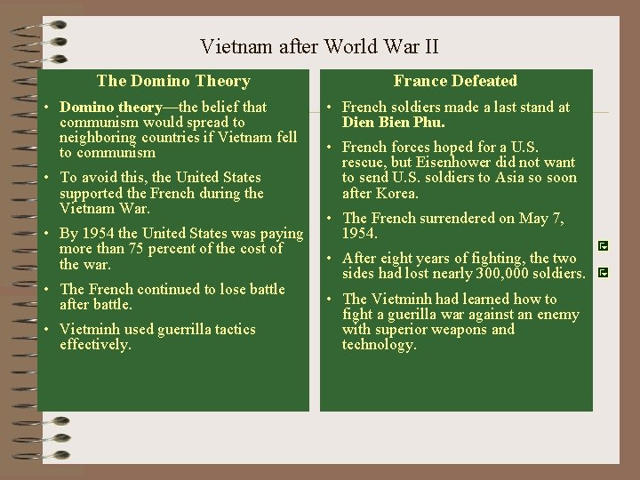 Vietnam after World War II The Domino Theory • Domino theory—the belief that communism Vietnam after World War II The Domino Theory • Domino theory—the belief that communism