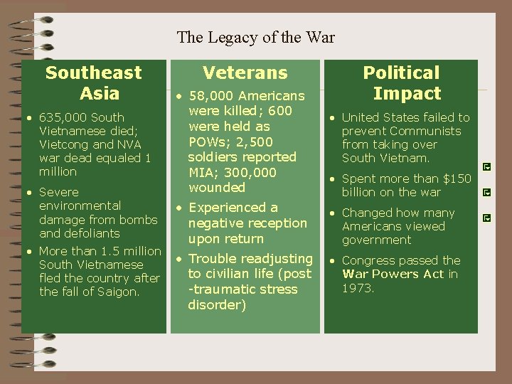 The Legacy of the War Southeast Asia • 635, 000 South Vietnamese died; Vietcong The Legacy of the War Southeast Asia • 635, 000 South Vietnamese died; Vietcong