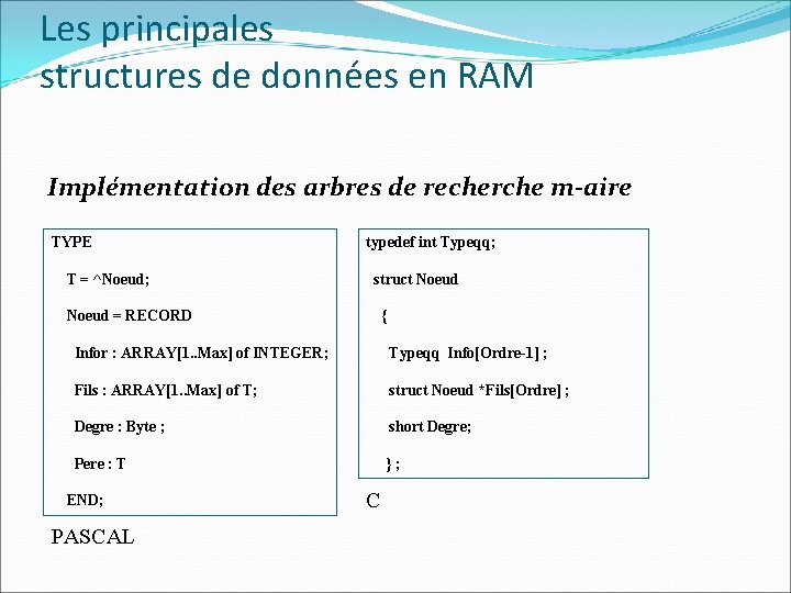 Les principales structures de données en RAM Implémentation des arbres de recherche m-aire TYPE