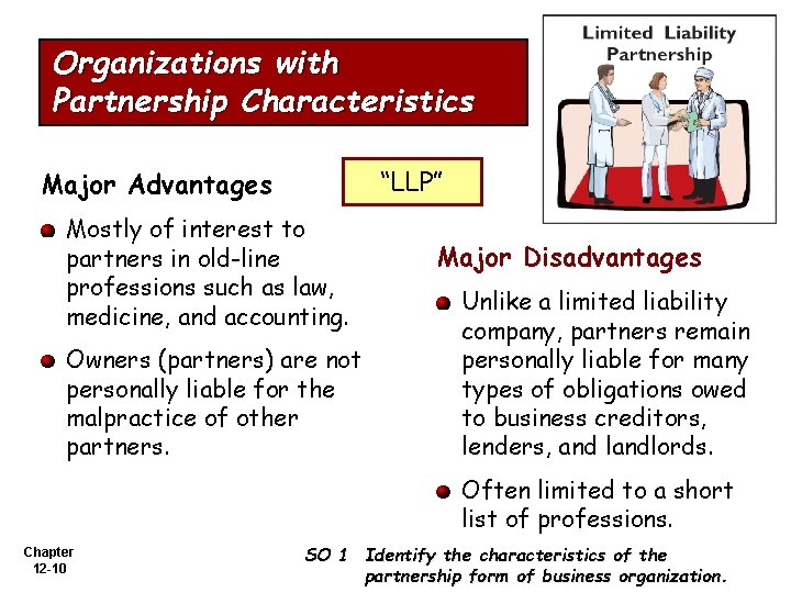 Organizations with Partnership Characteristics “LLP” Major Advantages Mostly of interest to partners in old-line