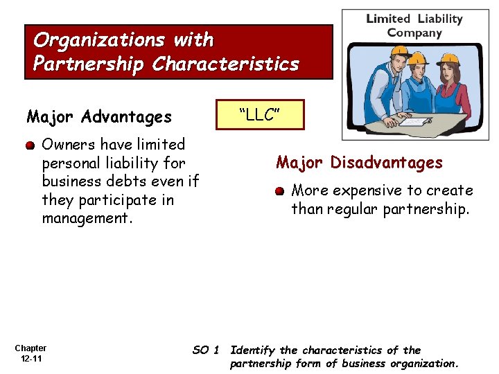 Organizations with Partnership Characteristics “LLC” Major Advantages Owners have limited personal liability for business