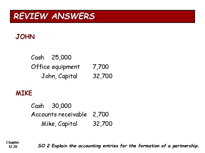 REVIEW ANSWERS JOHN Cash 25, 000 Office equipment John, Capital 7, 700 32, 700