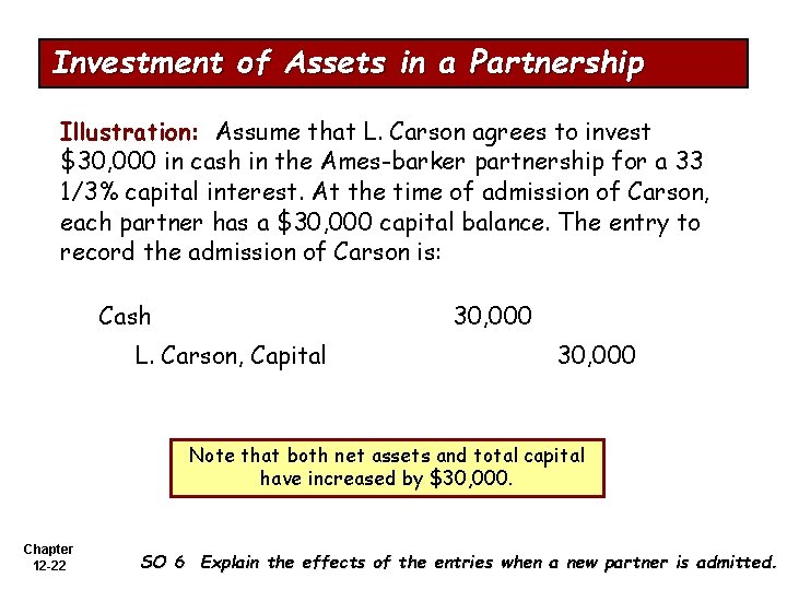 Investment of Assets in a Partnership Illustration: Assume that L. Carson agrees to invest