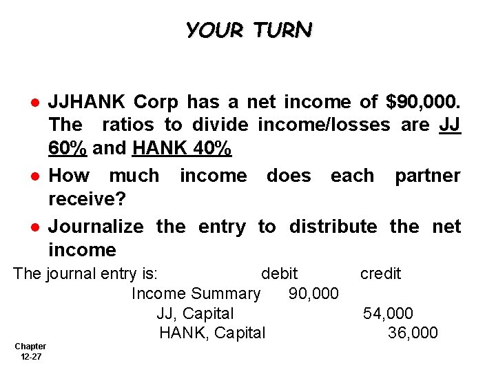 YOUR TURN l l l JJHANK Corp has a net income of $90, 000.