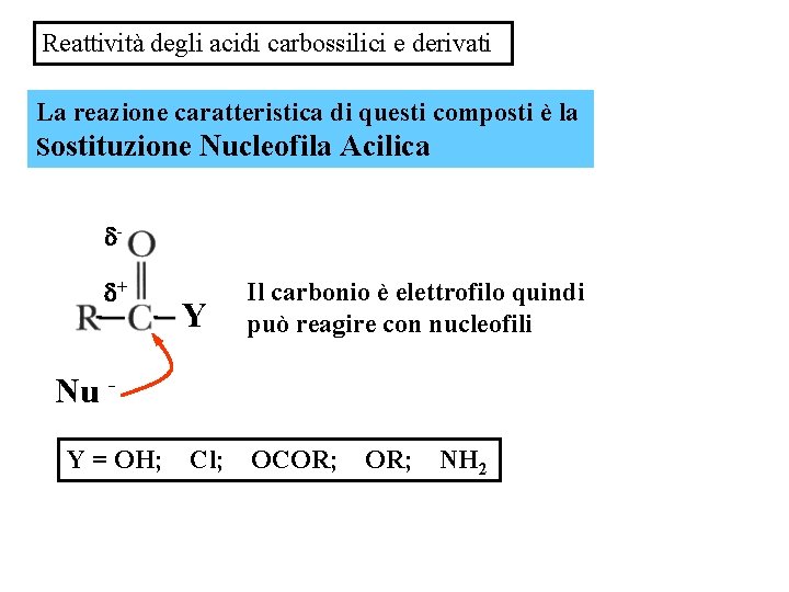 Reattività degli acidi carbossilici e derivati La reazione caratteristica di questi composti è la