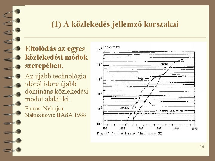 (1) A közlekedés jellemző korszakai Eltolódás az egyes közlekedési módok szerepében. Az újabb technológia (1) A közlekedés jellemző korszakai Eltolódás az egyes közlekedési módok szerepében. Az újabb technológia