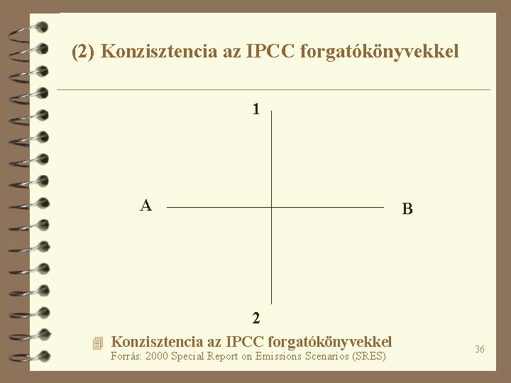 (2) Konzisztencia az IPCC forgatókönyvekkel 1 A B 2 4 Konzisztencia az IPCC forgatókönyvekkel