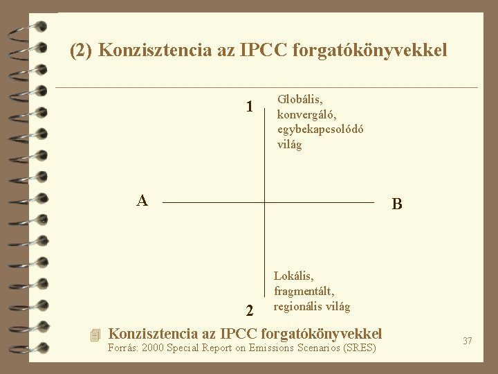 (2) Konzisztencia az IPCC forgatókönyvekkel 1 Globális, konvergáló, egybekapcsolódó világ A B 2 Lokális,