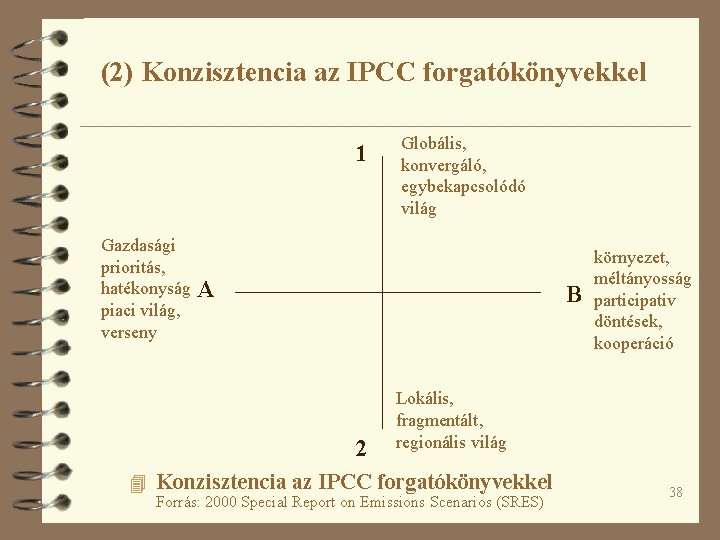 (2) Konzisztencia az IPCC forgatókönyvekkel 1 Gazdasági prioritás, hatékonyság piaci világ, verseny Globális, konvergáló,