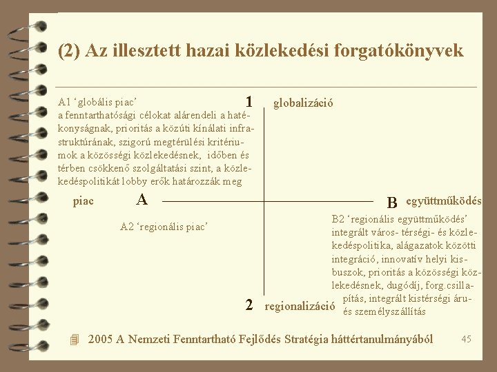 (2) Az illesztett hazai közlekedési forgatókönyvek A 1 ‘globális piac’ 1 a fenntarthatósági célokat