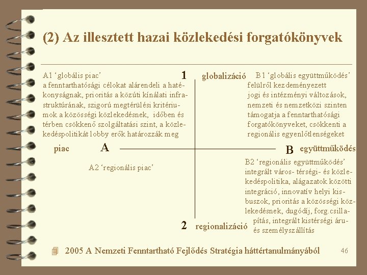 (2) Az illesztett hazai közlekedési forgatókönyvek A 1 ‘globális piac’ 1 a fenntarthatósági célokat