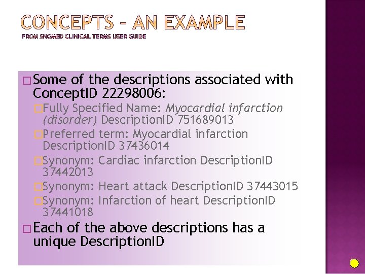 � Some of the descriptions associated with Concept. ID 22298006: �Fully Specified Name: Myocardial