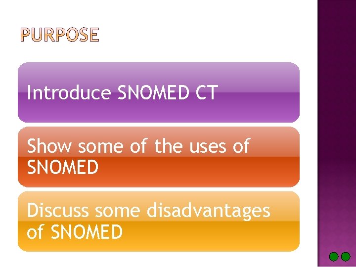 Introduce SNOMED CT Show some of the uses of SNOMED Discuss some disadvantages of