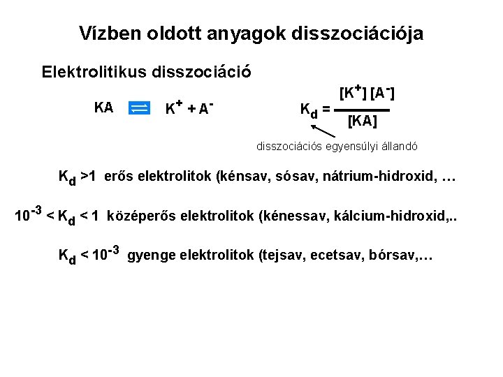 Vízben oldott anyagok disszociációja Elektrolitikus disszociáció KA K+ + A - [K+] [A-] Kd