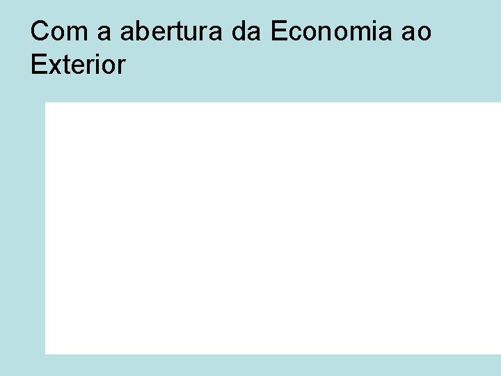 Com a abertura da Economia ao Exterior 