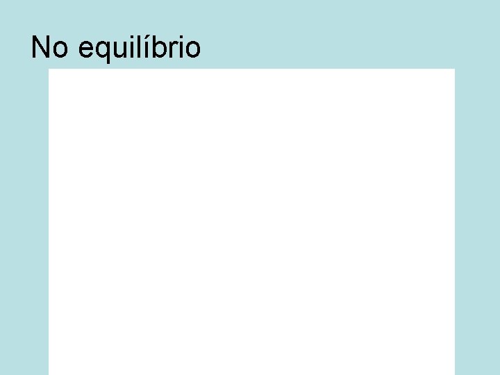 No equilíbrio 