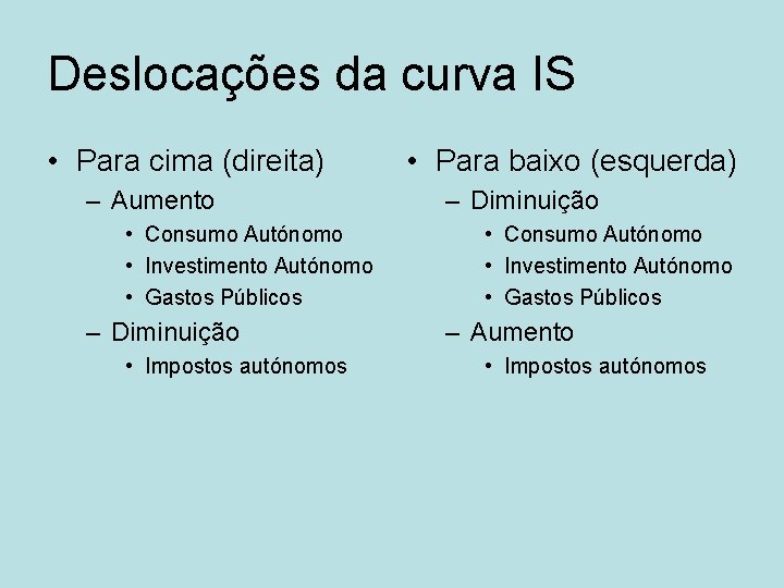 Deslocações da curva IS • Para cima (direita) – Aumento • Consumo Autónomo •