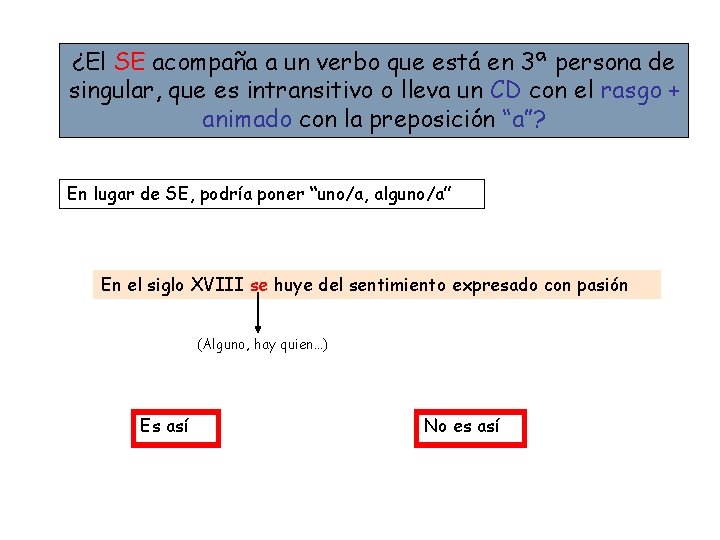 ¿El SE acompaña a un verbo que está en 3ª persona de singular, que