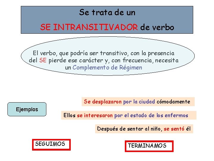 Se trata de un SE INTRANSITIVADOR de verbo El verbo, que podría ser transitivo,