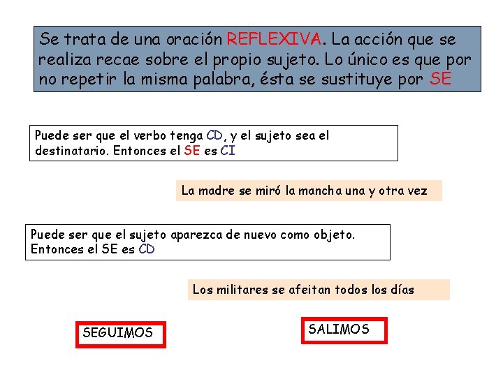 Se trata de una oración REFLEXIVA. La acción que se realiza recae sobre el